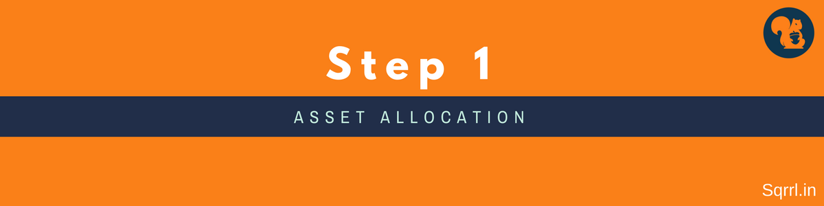 asset allocation process sqrrl fund selection process